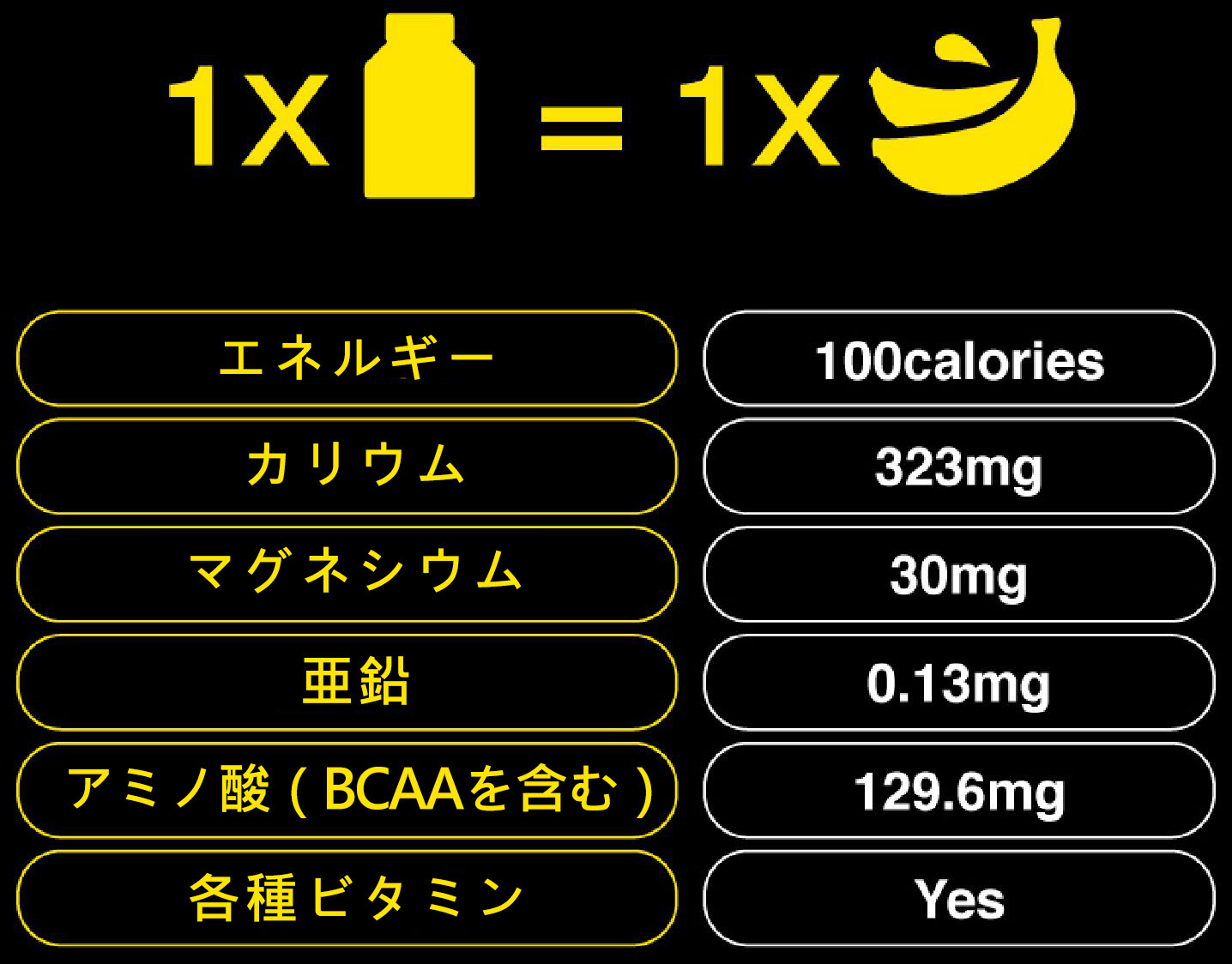 ホーム3uiux 3